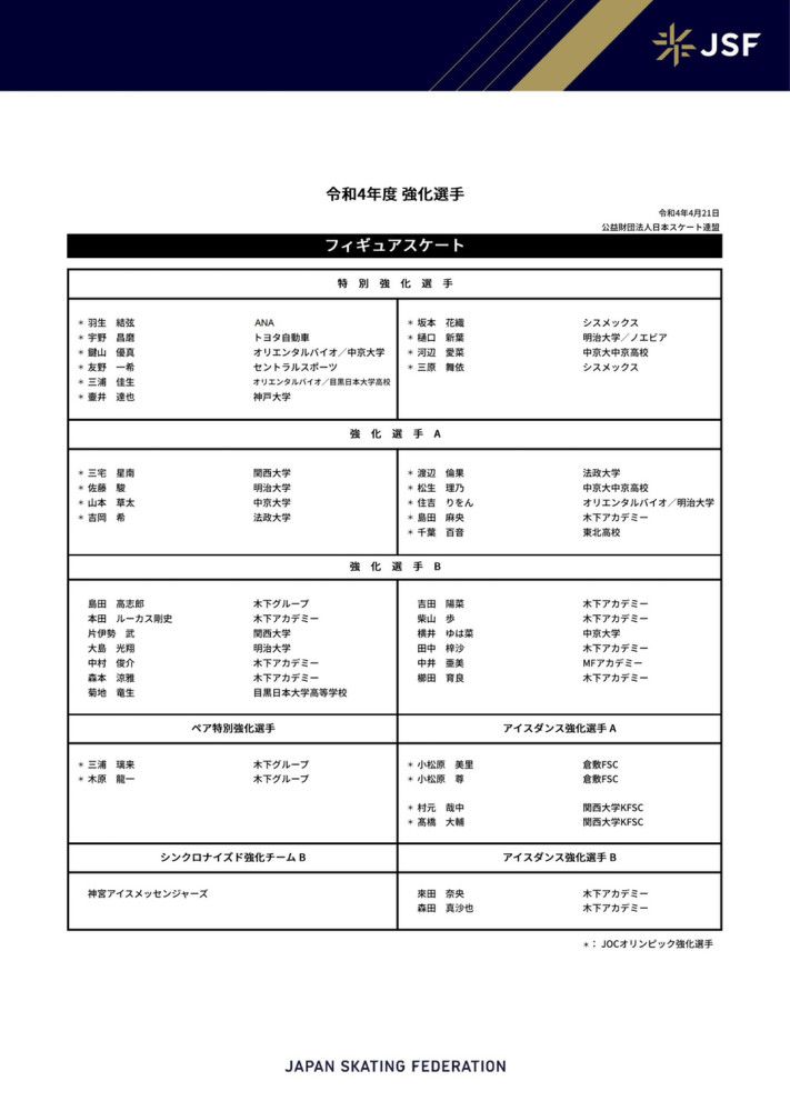 推荐：曼联-1